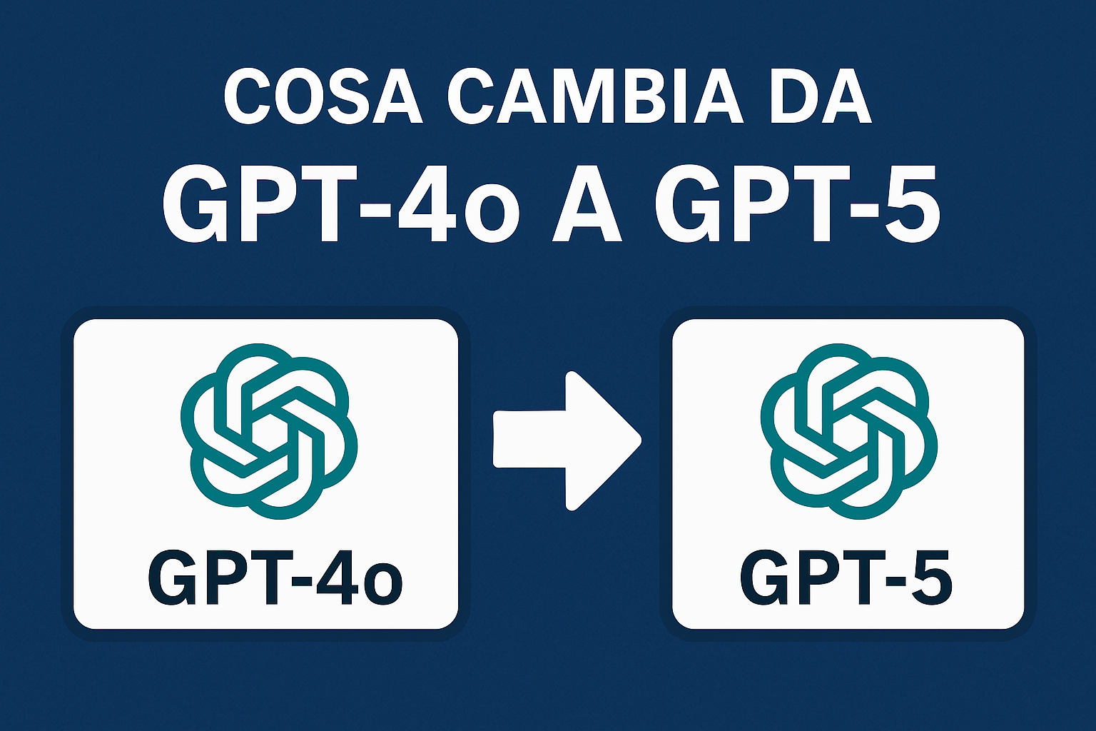 novità ghatgpt 5